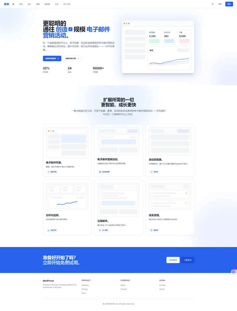 PHP自托管邮件营销SaaS平台源码/营销邮件管理源码
