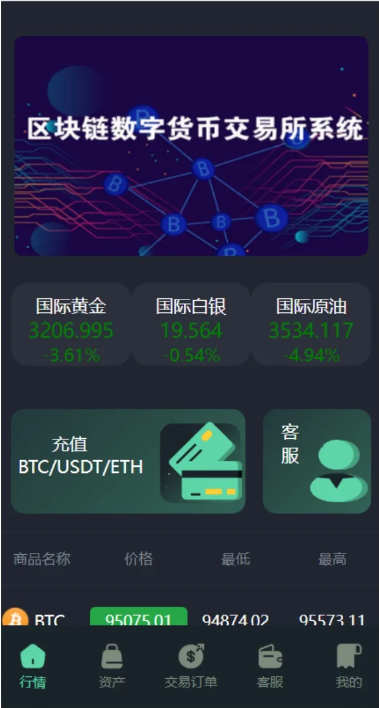 多语言重构UI微交易所源码/秒合约微盘源码/带搭建教程
