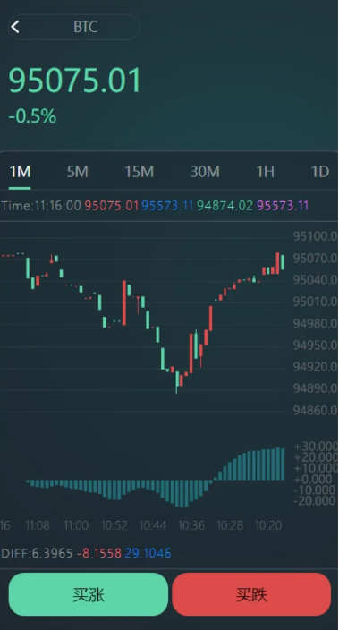 多语言重构UI微交易所源码/秒合约微盘源码/带搭建教程