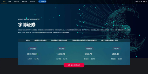 Java股票交易系统源码_融资融券+打新股+配资_支持美股港股