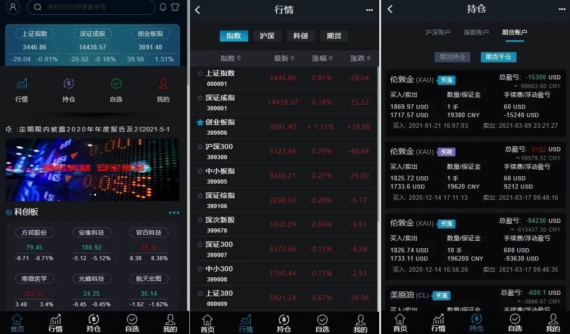 Java股票交易系统源码_融资融券+打新股+配资_支持美股港股