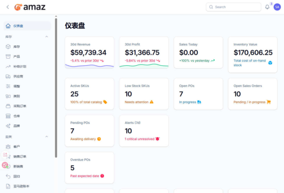 亚马逊FBA库存管理系统源码后台截图