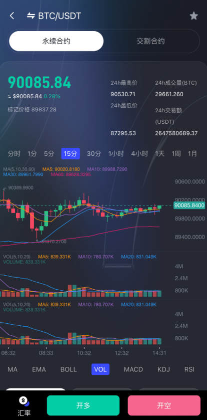 34语言综合股票交易所源码_Java+Vue全开源_美股港股A股