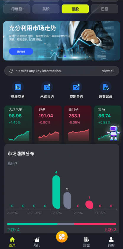 34语言综合股票交易所源码_Java+Vue全开源_美股港股A股
