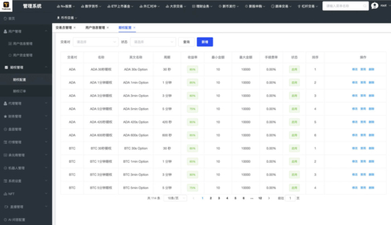 34语言综合股票交易所源码_Java+Vue全开源_美股港股A股