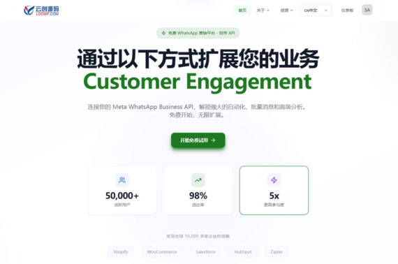SaaS版WhatsApp获客源码_WhatsApp群发机器人_WS云控