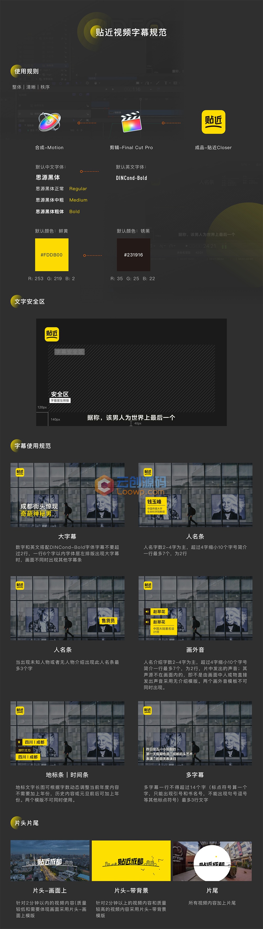 【社区交友双端APP开源】2020最新开发贴近社交交友资讯类短视频原生开发安卓苹果APP双端源码
