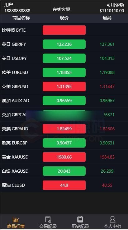 八月修复版网站外汇全套源码/后台可风控/K线正常/推广完美/去短信验证/对接免签支付+视频搭建教程