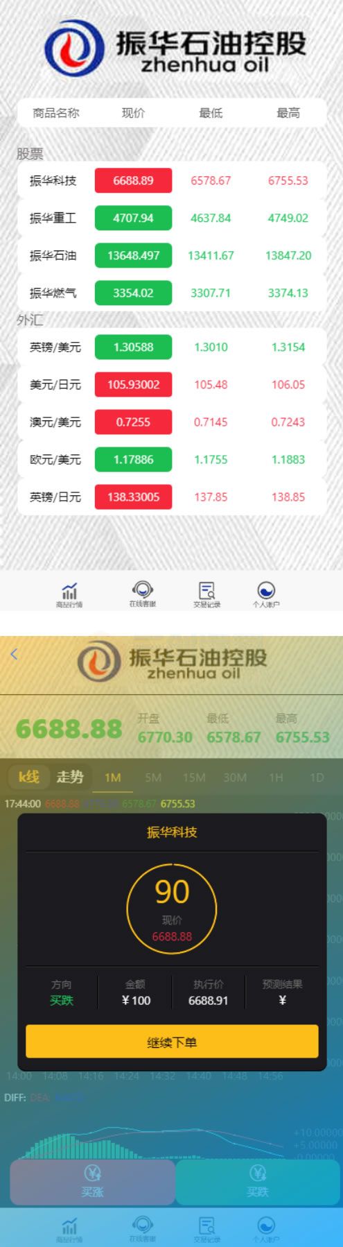 【网站系统K线修复】2020.8月新版网站系统正常K线全开源无加密/可封装APP/带有安装教程