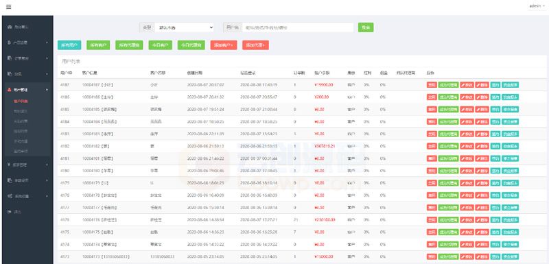 【网站系统K线修复】2020.8月新版网站系统正常K线全开源无加密/可封装APP/带有安装教程