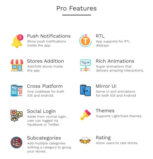 【StoreFinder Pro v1.1】实体店铺导航查找和点评系统Flutter应用APP源码