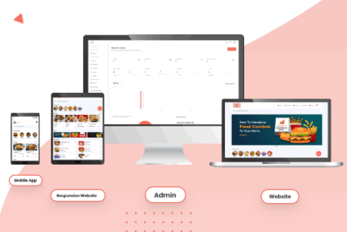 Flutter同城点餐外卖送餐系统APP源码/含骑手APP+Web前后端