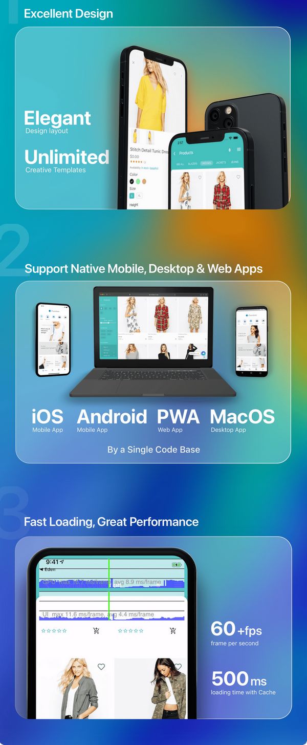FluxWooStore电商购物系统Flutter手机APP源码V3.0.7