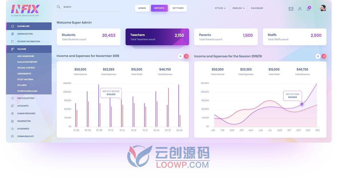 【InfixEdu 6.4.2】终极学校管理ERP系统PHP+Android+IOS三端源码全开源可二开