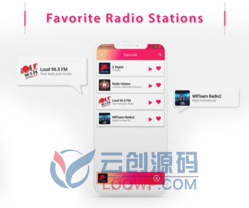 iRadio收音FM/AM无线广播/城市广播电台Flutter手机APP源码