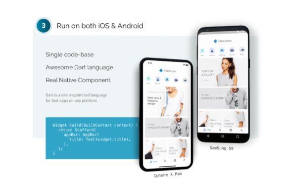 FluxStore Shopify跨境电商购物应用Flutter手机APP源码V3.13.0