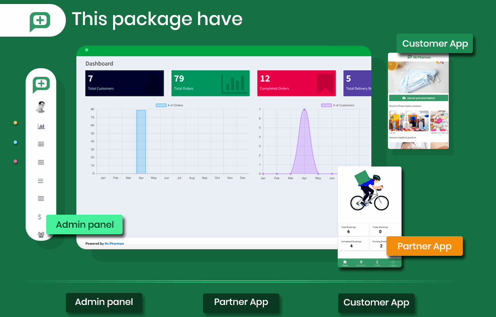 iPharman医疗用品网上购物商店React Native手机APP源码