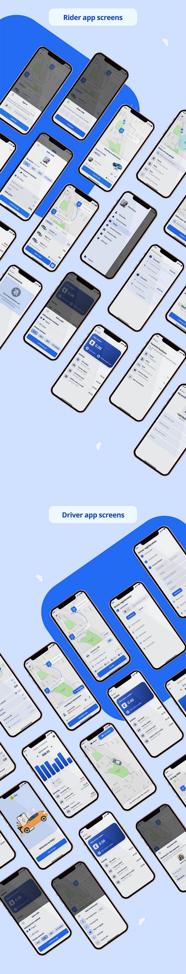 MeRider全功能手机打车系统Flutter全端APP源码V3.1.12 + NodeJS后端