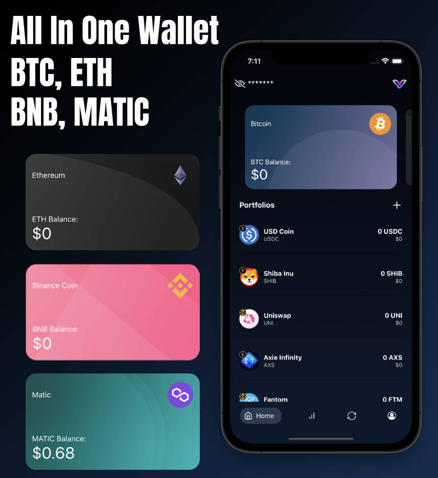 非托管多合一区块链钱包和DeFi网关React Native双端APP源码