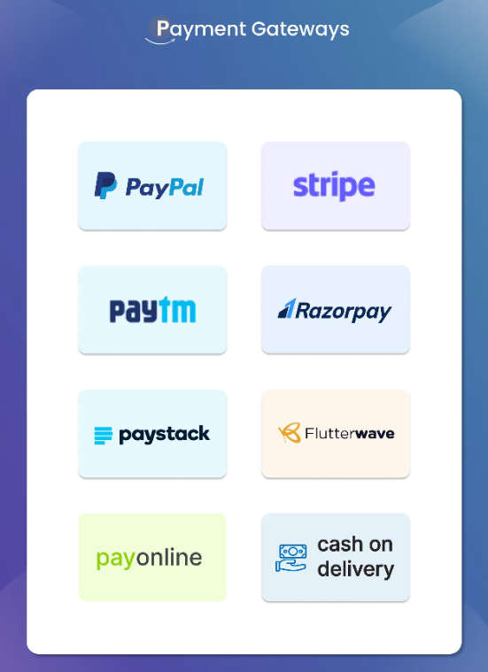 MeStore基于WordPress跨境电商Flutter购物应用手机APP源码V4.1