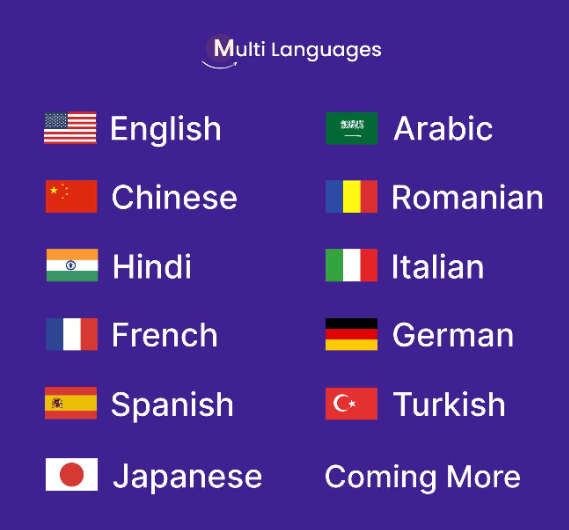 MeStore基于WordPress跨境电商Flutter购物应用手机APP源码V4.1