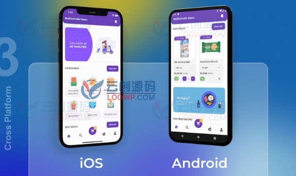 FluxKart仿亚马逊多卖家商城购物系统Flutter双端APP源码V1.1