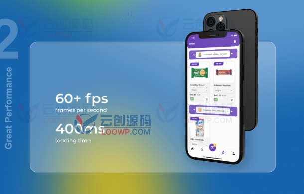 FluxKart仿亚马逊多卖家商城购物系统Flutter双端APP源码V1.1