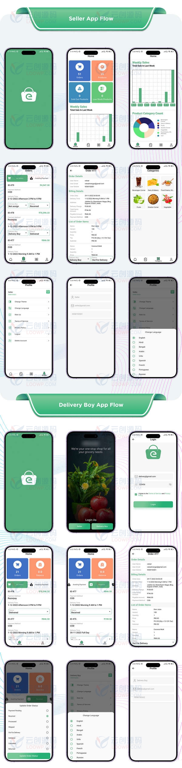 eGoods多商家同城跑腿送货Flutter手机APP源码V2.0.2 带后端/带激活码