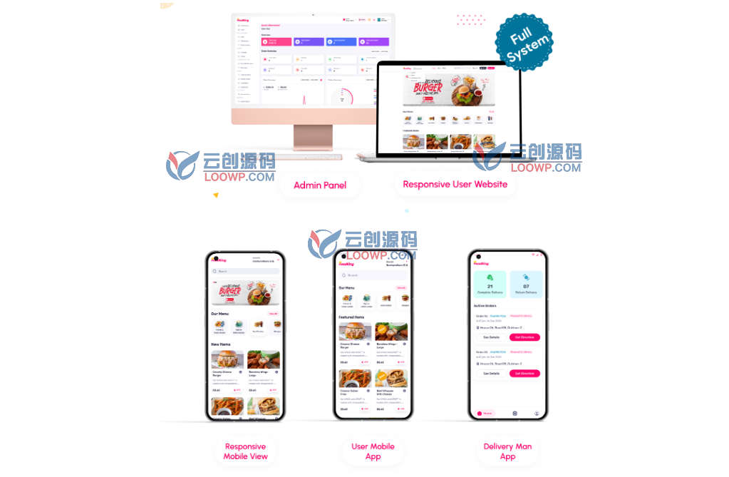 全开源多店版Flutter在线订餐送餐APP源码V2.4(含Web前后端)