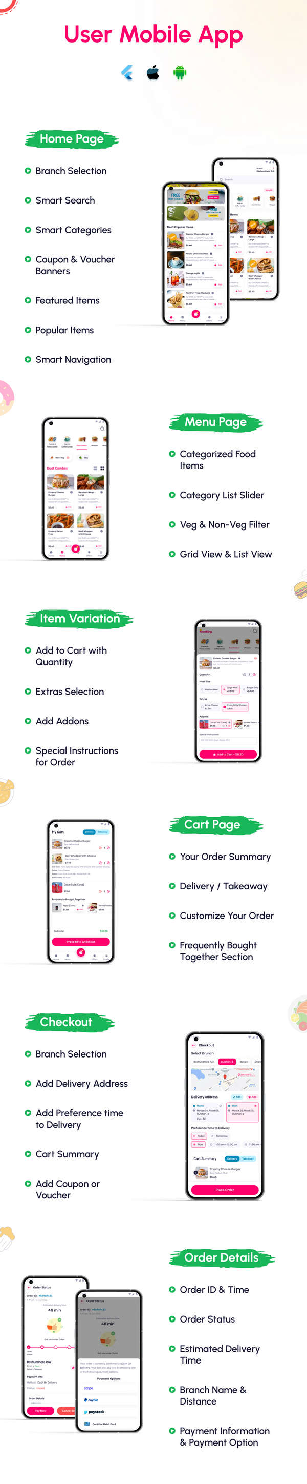 全开源多店版Flutter在线订餐送餐APP源码V2.4(含Web前后端)