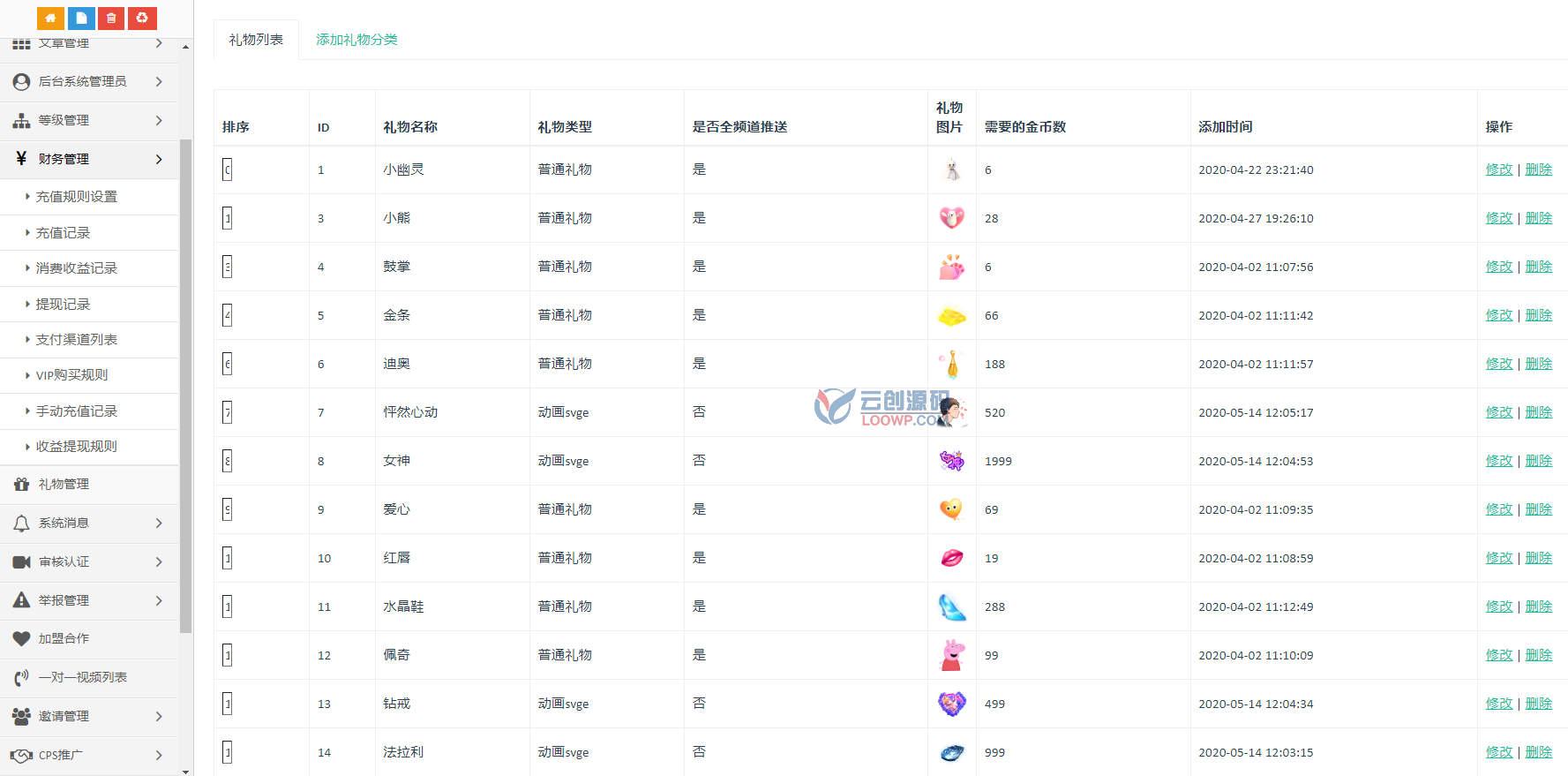 二开运营版一对一语音视频交友直播APP源码/IM私聊/聊天室源码/语音视频直播交友源码/短视频带货