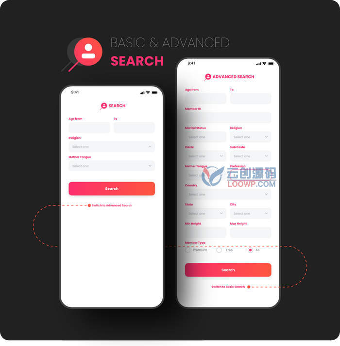 Flutter网络红娘牵线相亲交友双端APP源码V2.1.0