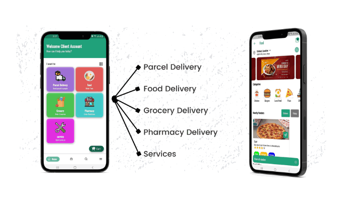 Zdouf外卖系统配套POS系统Android端APP源码和后端源码V1.5.0