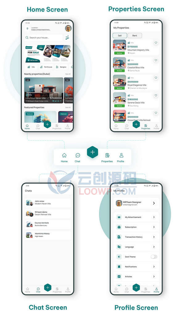 Flutter掌上买房/租房/售房双端APP源码V1.1.4 带Web前后端
