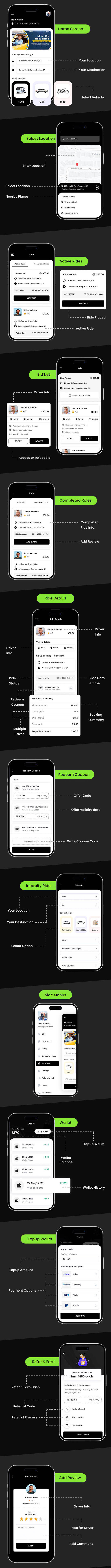 仿InDriver带竞价系统出租车打车系统Flutter全端APP源码V2.0