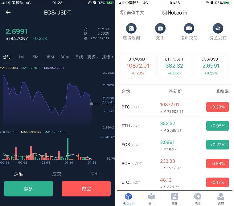 原生合约交易所PHP源码/原生安卓+IOS端APP源码 币币+OTC承兑商+永续合约