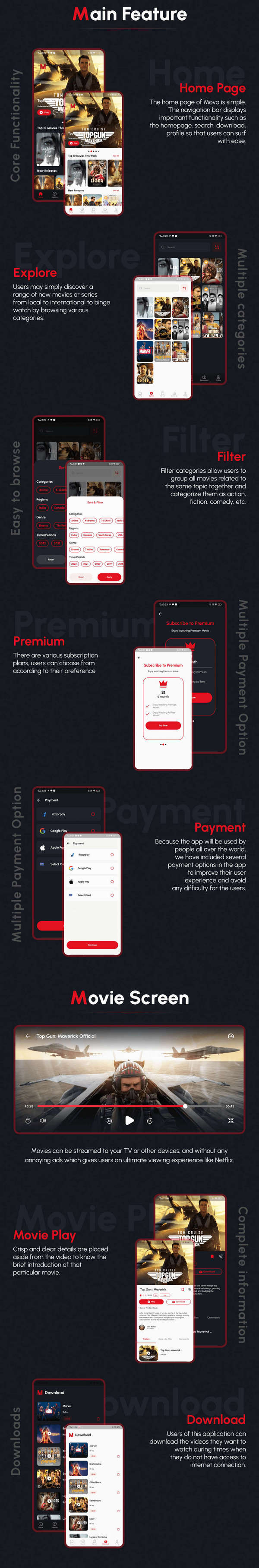 Avom影视剧和直播电视Flutter双端APP源码带管理面板V2.8