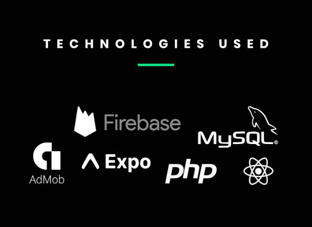 FitBase多语言健身锻炼React Native双端APP源码含PHP后端V3.1