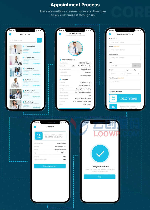 全开源Flutter医院医生预约系统APP源码+Web前后端源码
