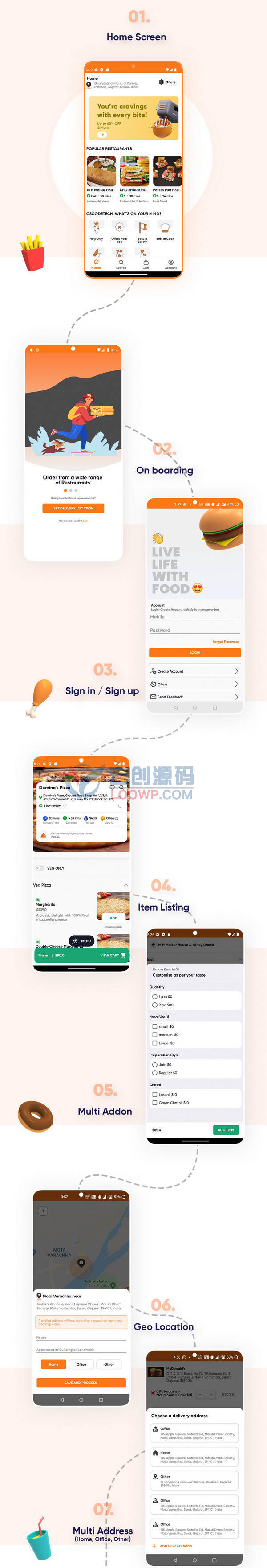 FoodFlow多餐厅食品订购和配送应用Android全端APP源码V1.6