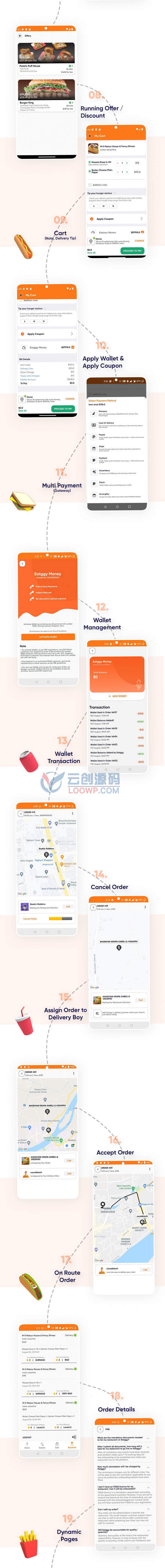FoodFlow多餐厅食品订购和配送应用Android全端APP源码V1.6