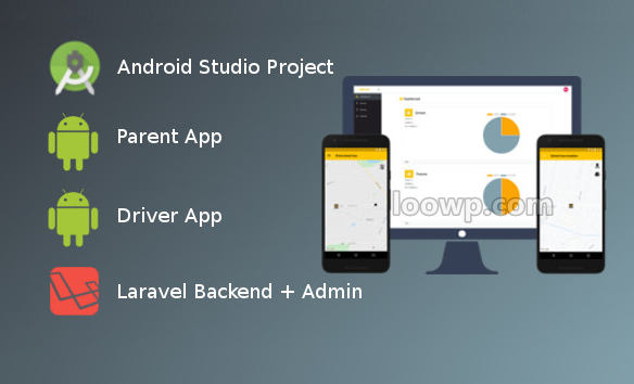 校车GPS定位跟踪系统Android应用APP源码/家长+司机APP/SaaS版/带后端