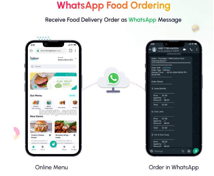 Flutter多店版手机点餐外卖系统APP源码/Whatsapp订餐/POS系统/带Web前端