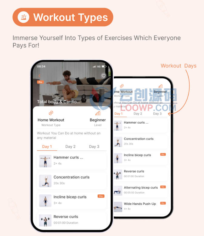 Flutter瘦身减脂运动锻炼APP源码/ChatGPT集成/多语言