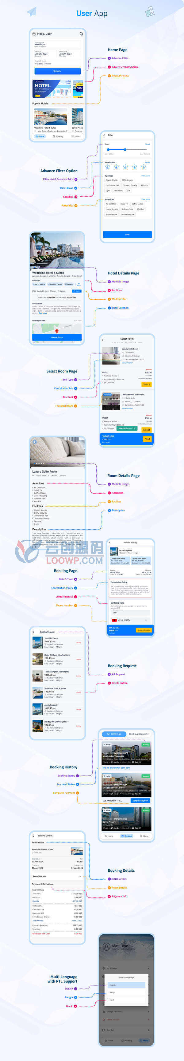 Flutter多商户民宿度假村订房APP源码/SaaS订阅/Android+iOS+Web前后端