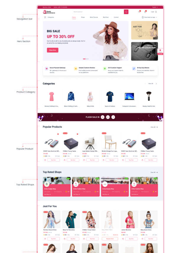 Flutter自营&多商户购物商城系统APP源码(含Web前后端)