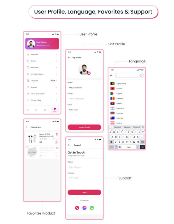 Flutter自营&多商户购物商城系统APP源码(含Web前后端)
