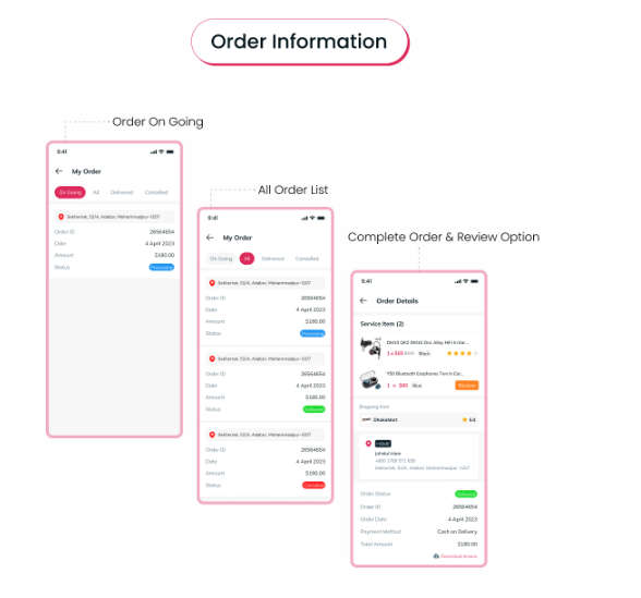 Flutter自营&多商户购物商城系统APP源码(含Web前后端)