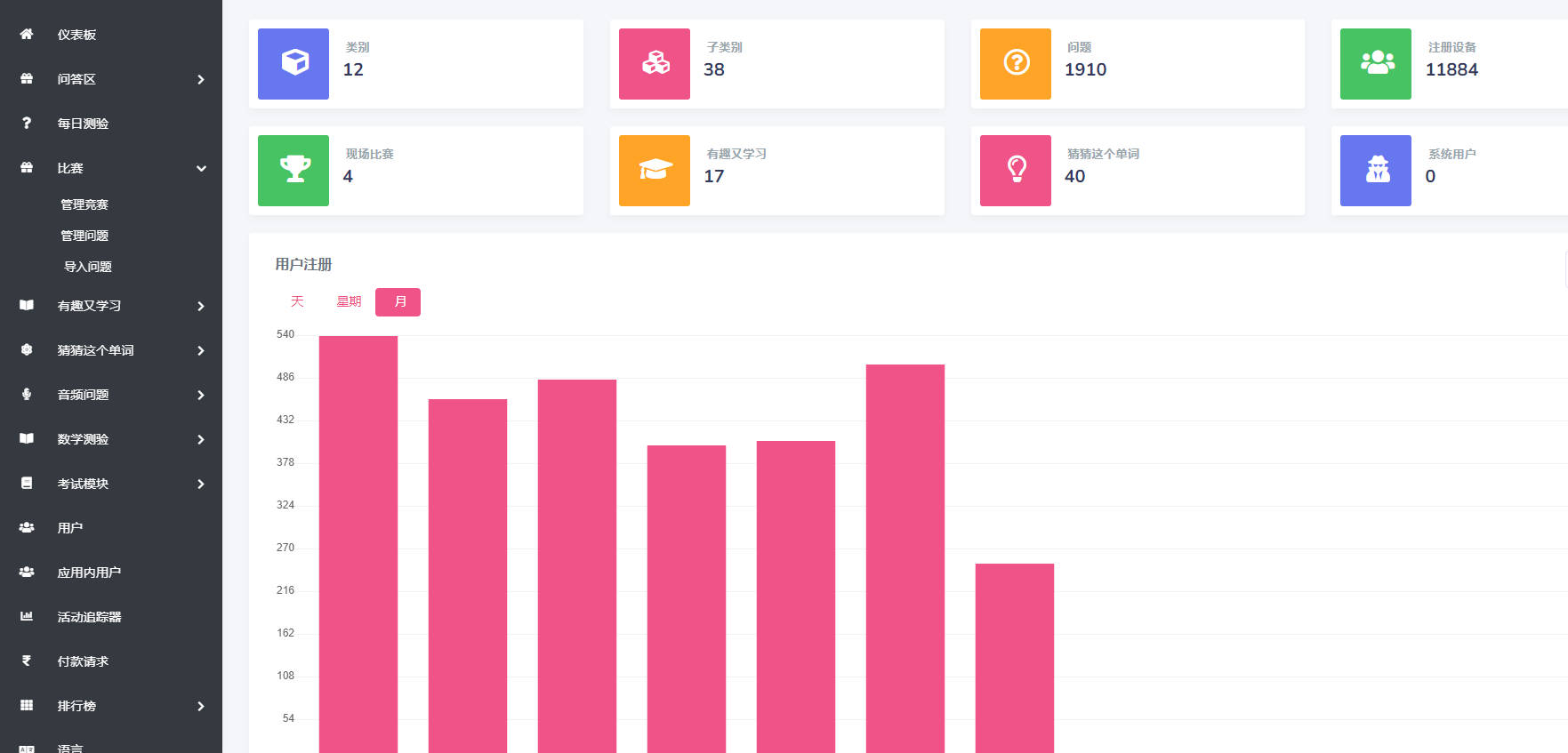 Flutter多题型在线测验游戏APP源码/金币系统/对战PK系统