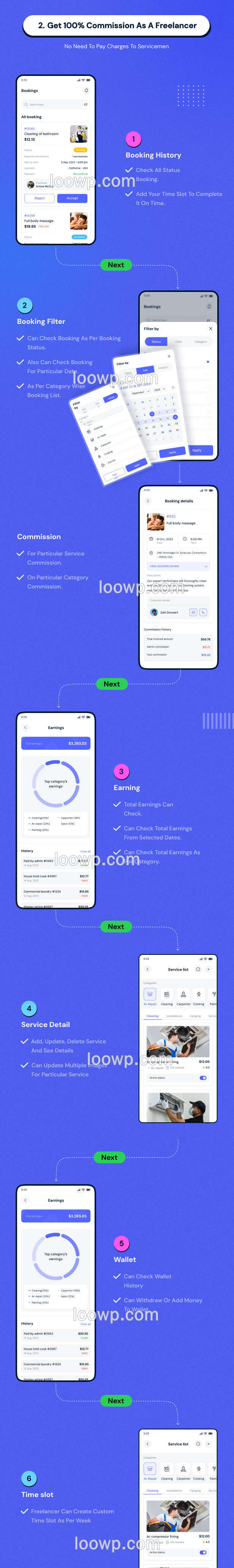 Flutter多商户家庭上门服务预约APP源码含后端V2.0.1